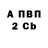 A PVP СК КРИС MR PLAYKA